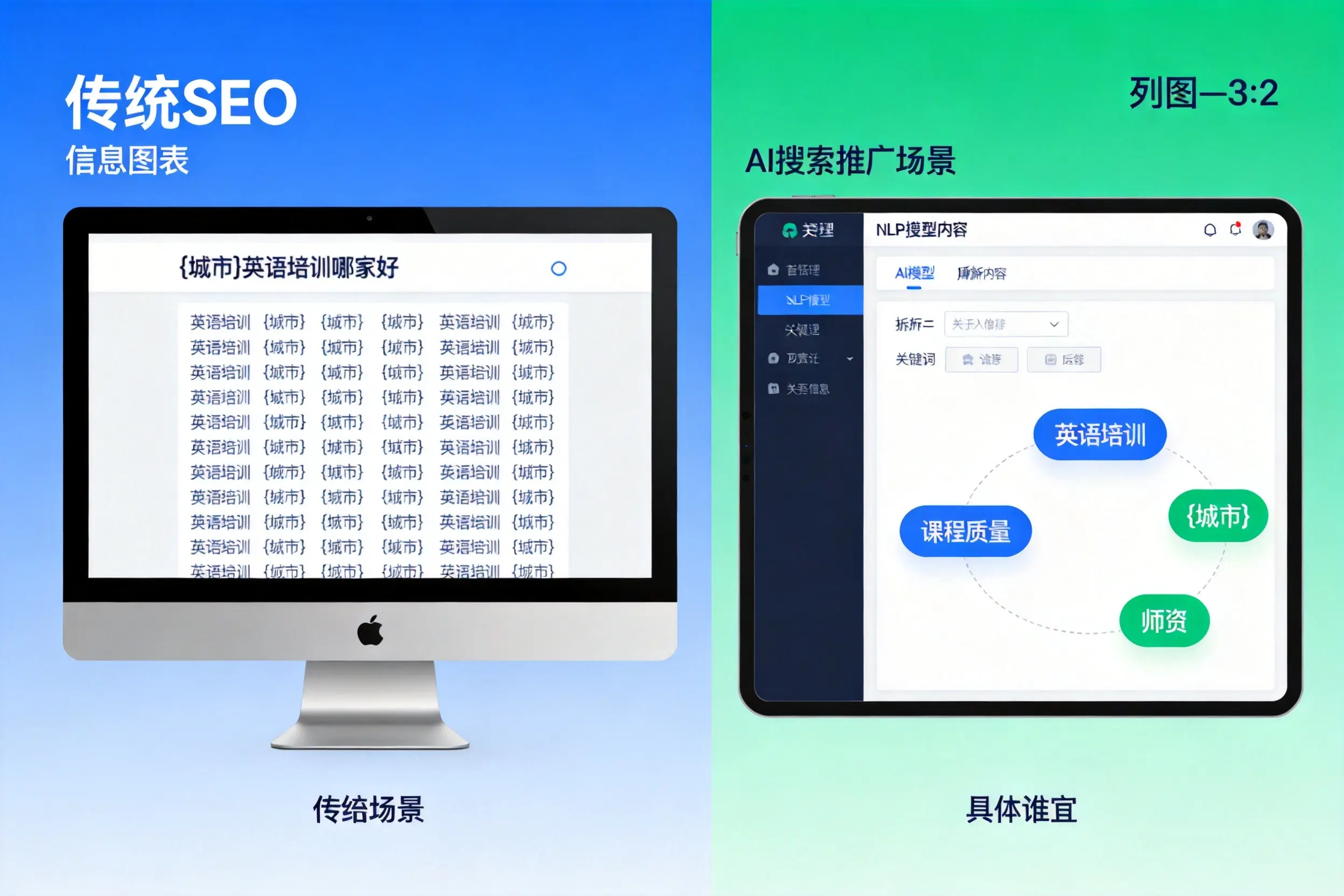 AI搜索推广和传统SEO有何区别？泰安企业选型指南