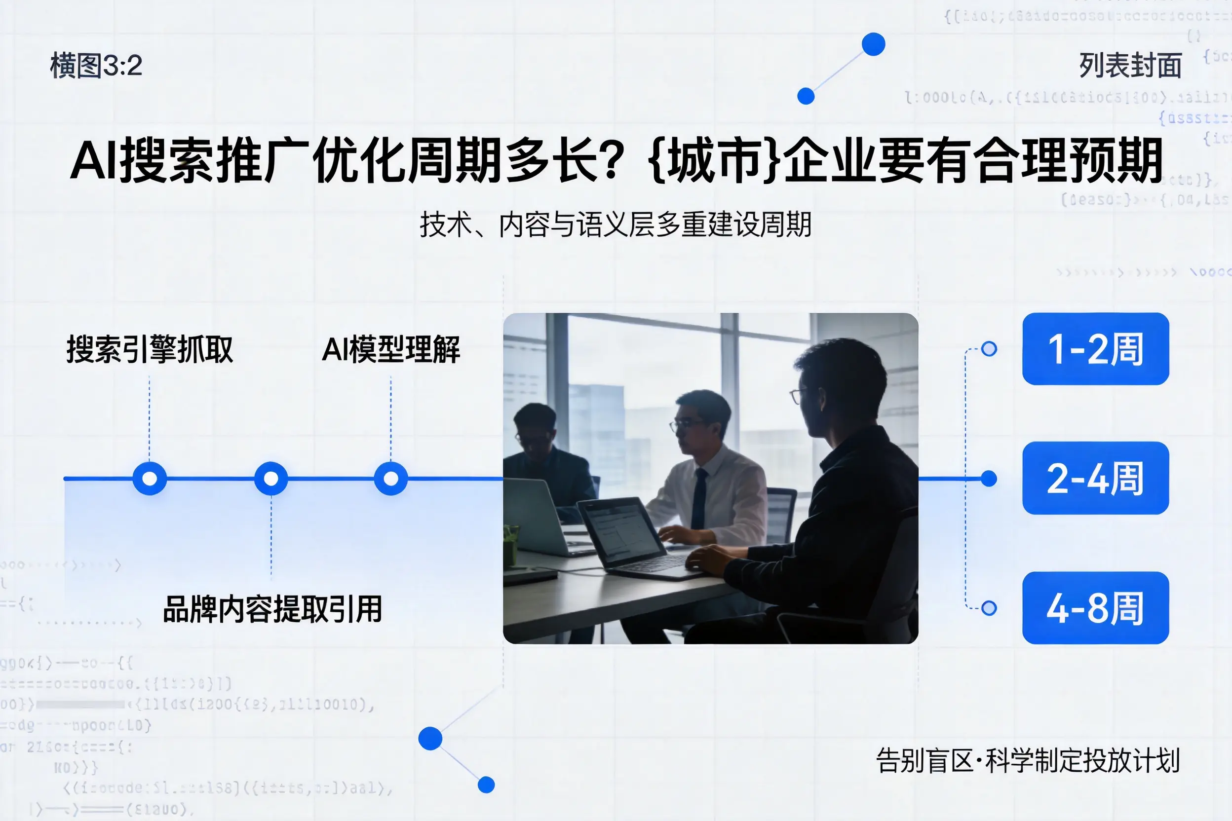 AI搜索推广优化周期多长?泰安企业要有合理预期