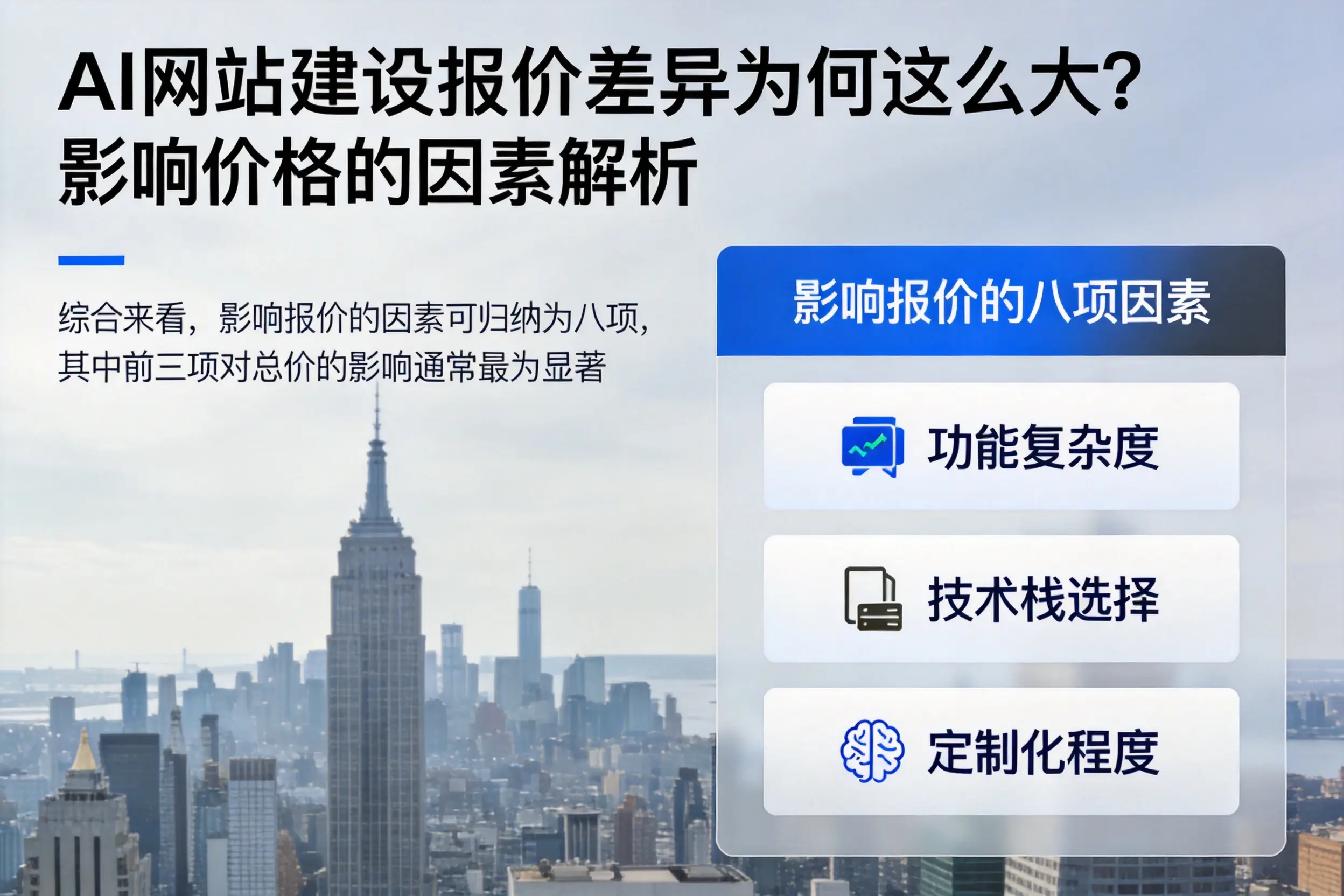 泰安AI网站建设报价差异为何这么大？影响价格的因素解析