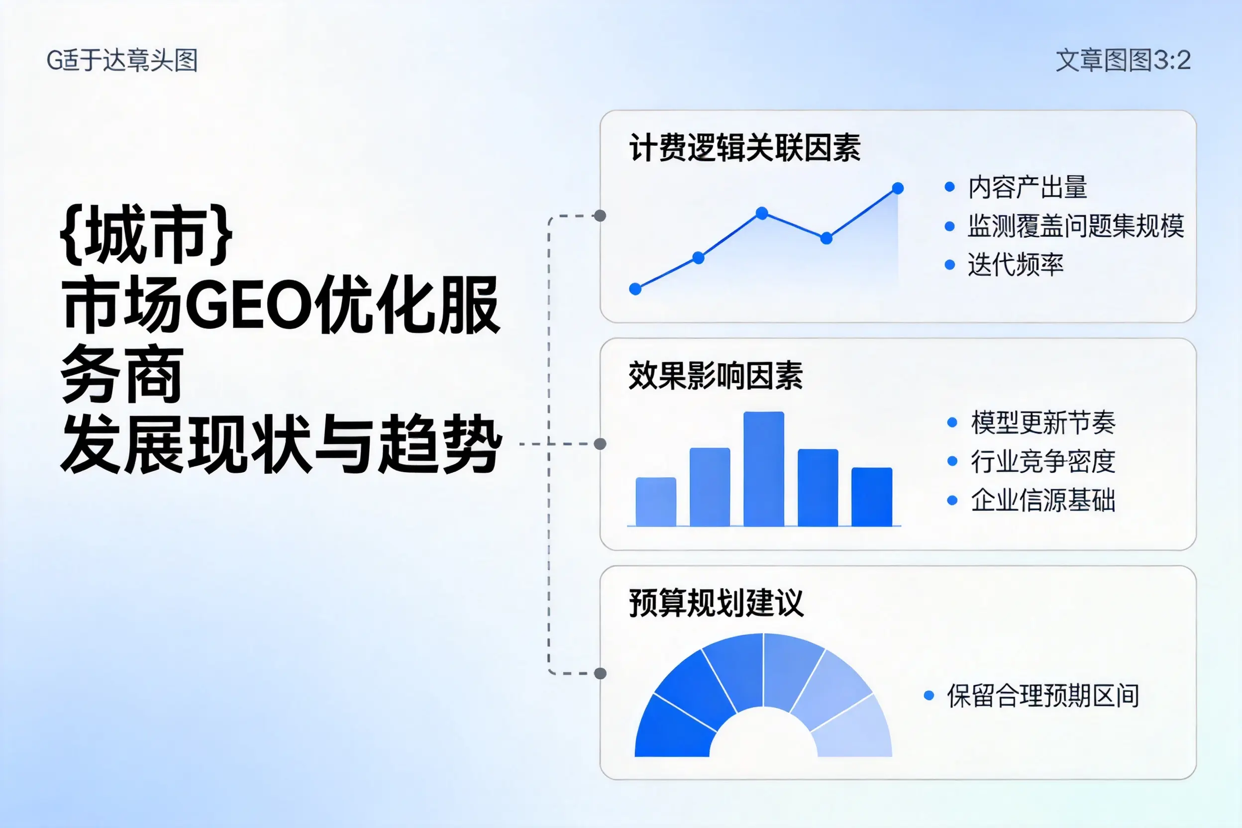泰安市场GEO优化服务商的发展现状与趋势