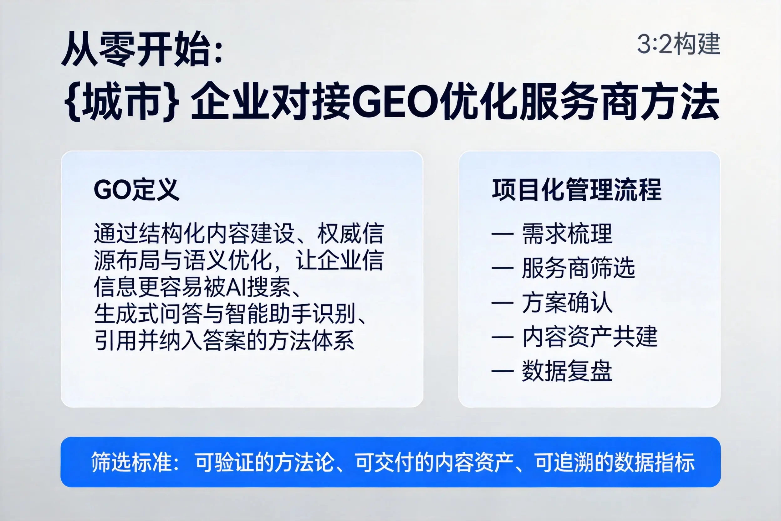 从零开始：泰安企业对接GEO优化服务商方法