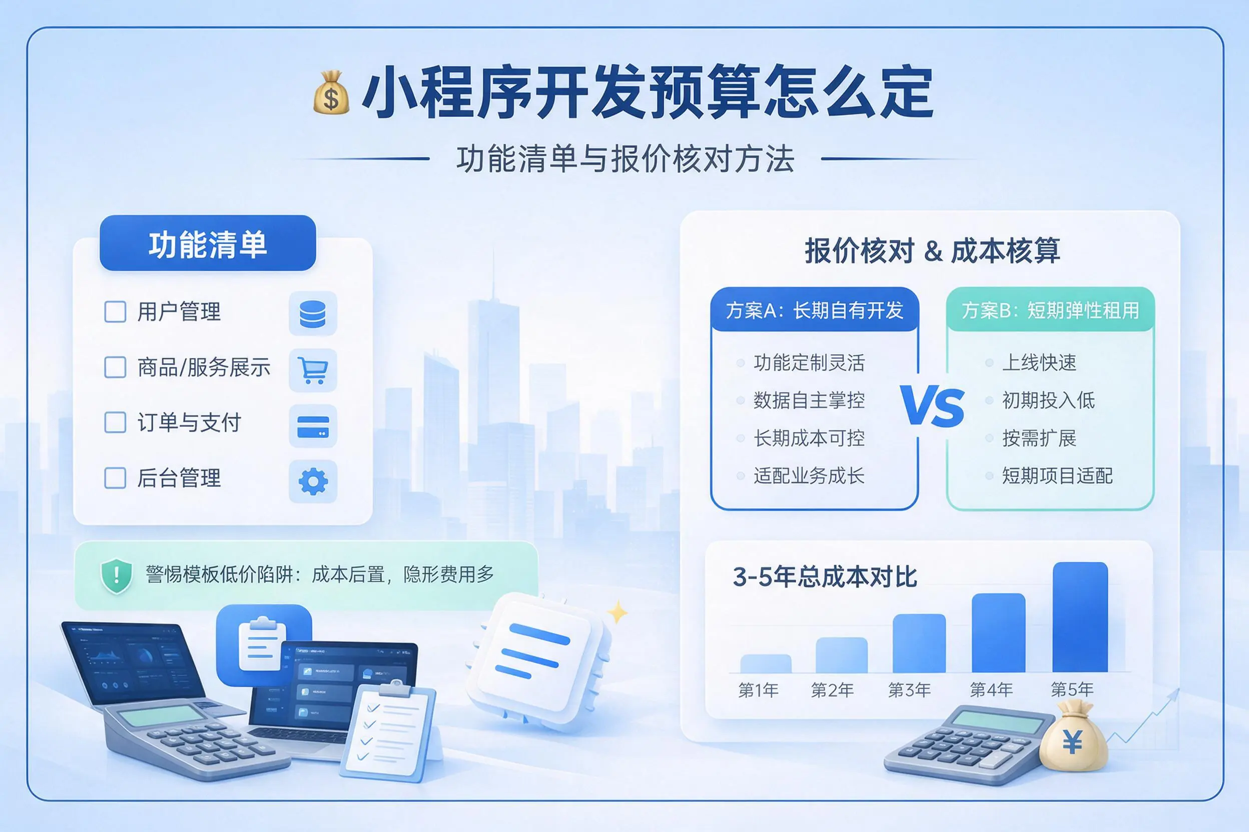 泰安小程序开发预算怎么定：功能清单与报价核对方法