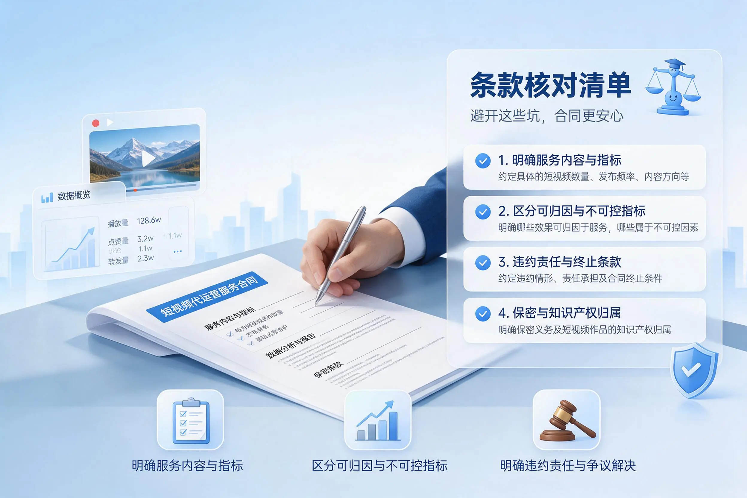 短视频代运营合同怎么签？泰安企业条款核对与避坑要点