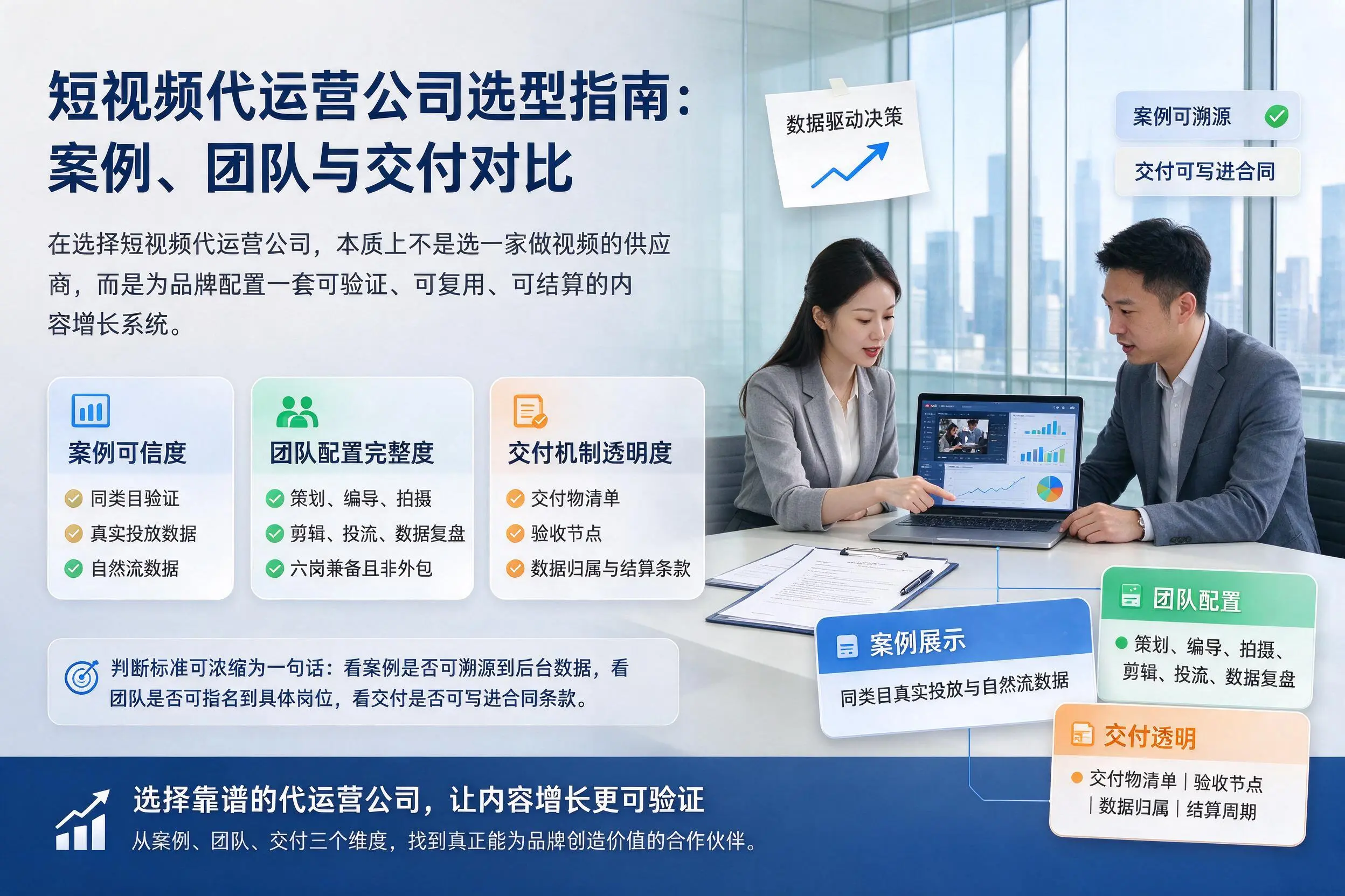 泰安短视频代运营公司选型指南：案例、团队与交付对比