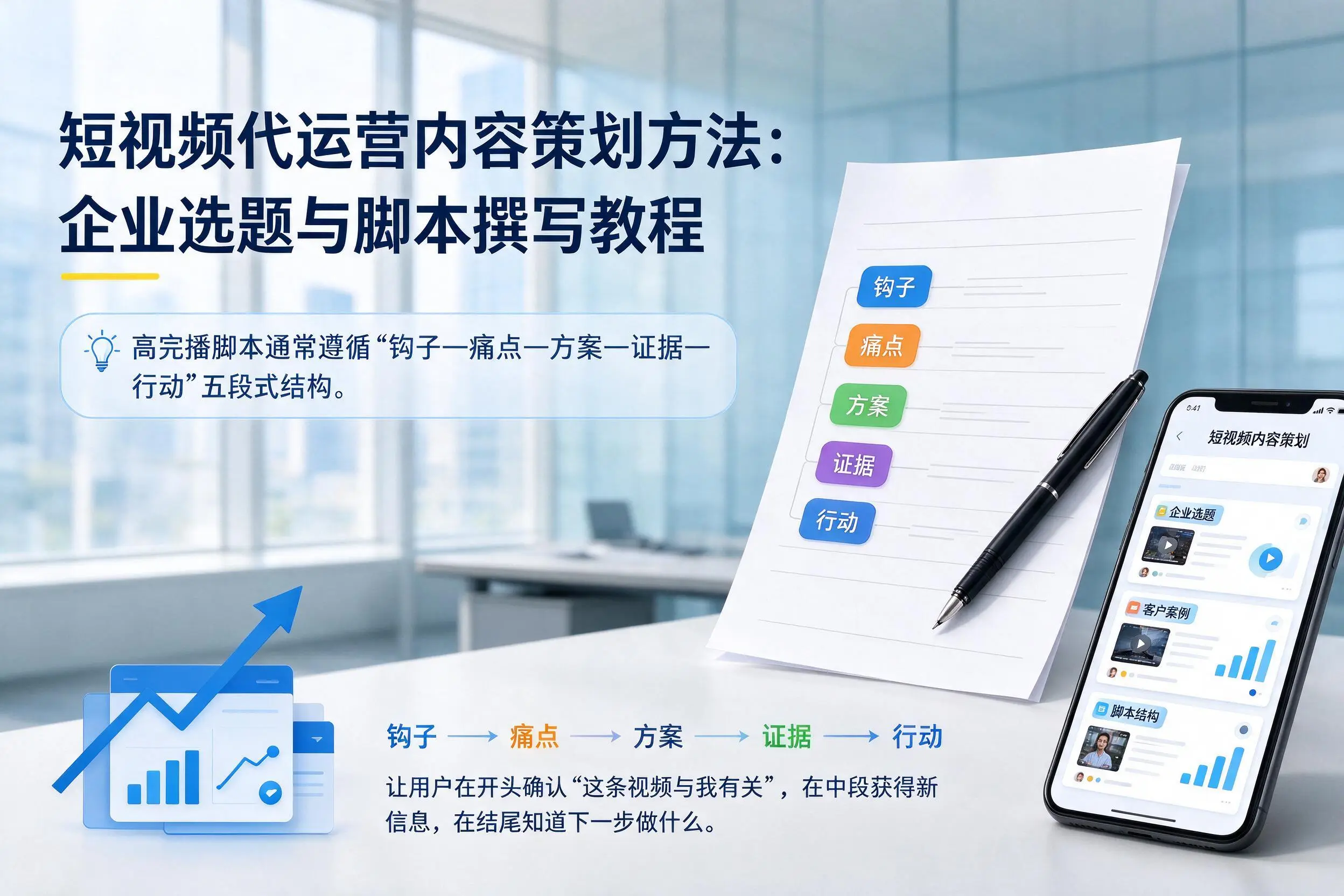 短视频代运营内容策划方法：泰安企业选题与脚本撰写教程