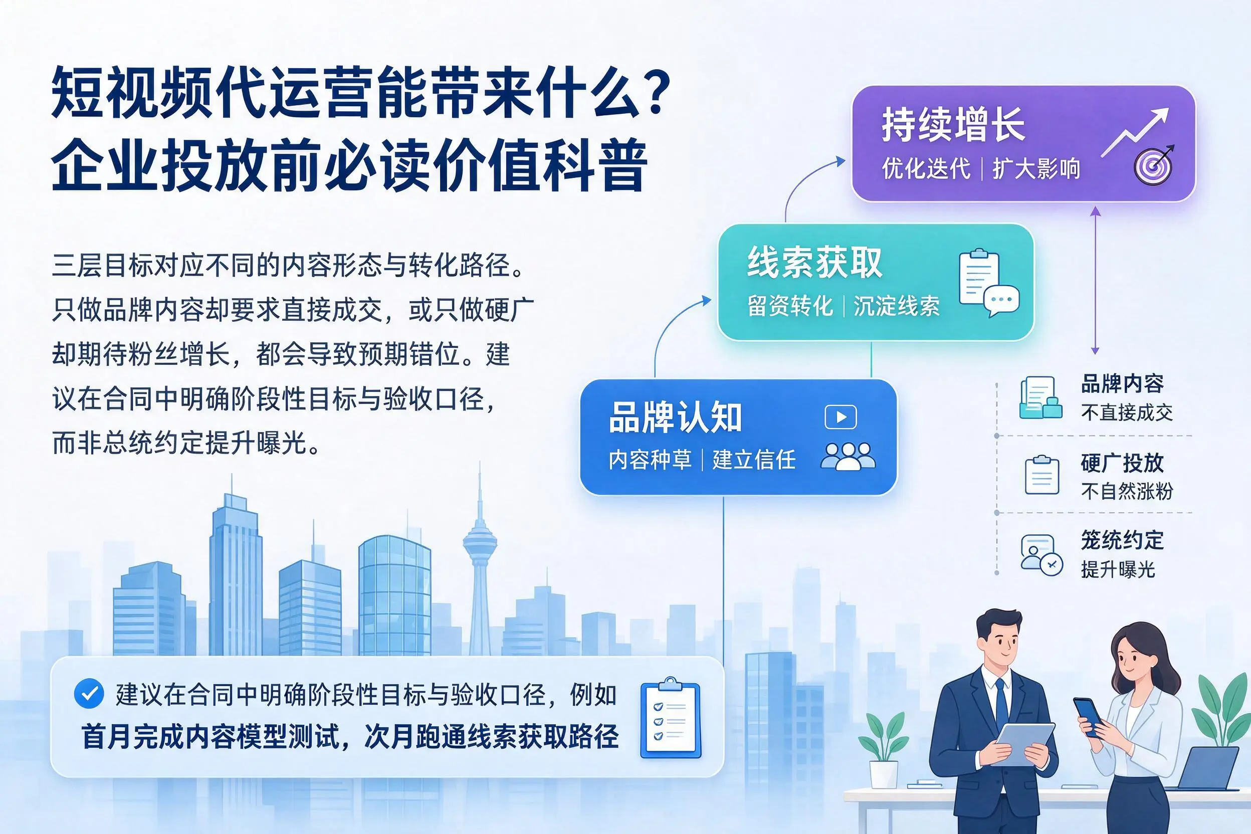 短视频代运营能带来什么?泰安企业投放前必读价值科普