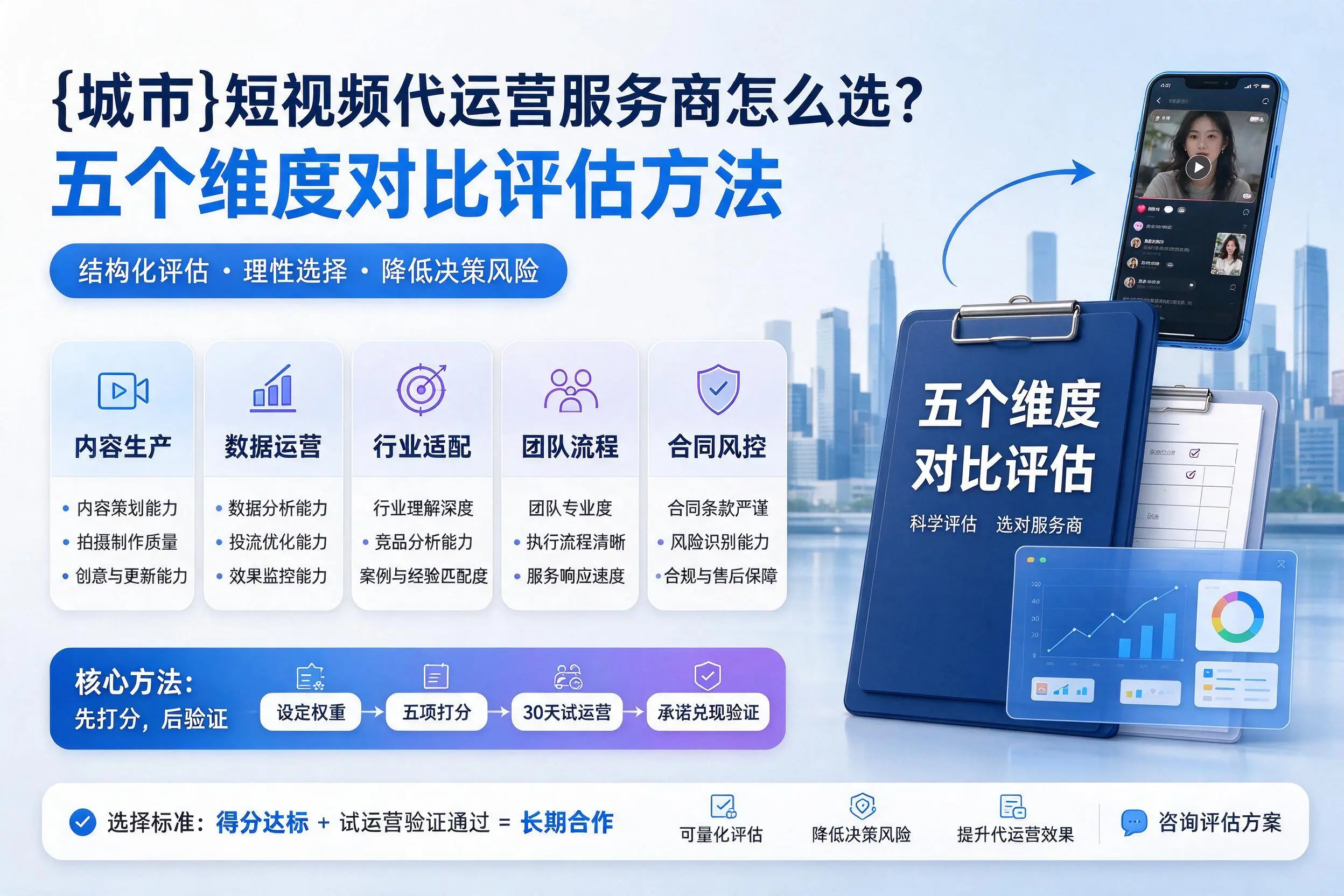 泰安短视频代运营服务商怎么选？五个维度对比评估方法