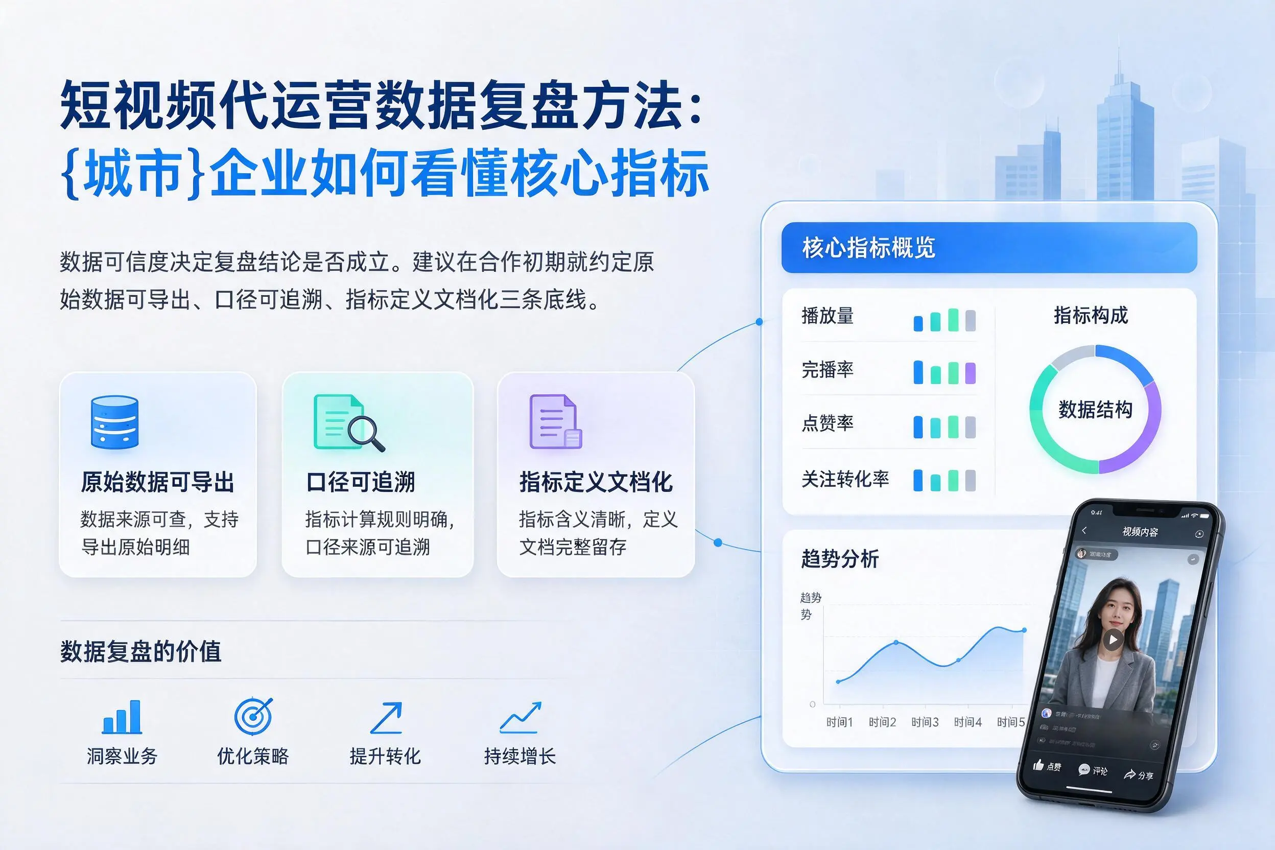 短视频代运营数据复盘方法:泰安企业如何看懂核心指标