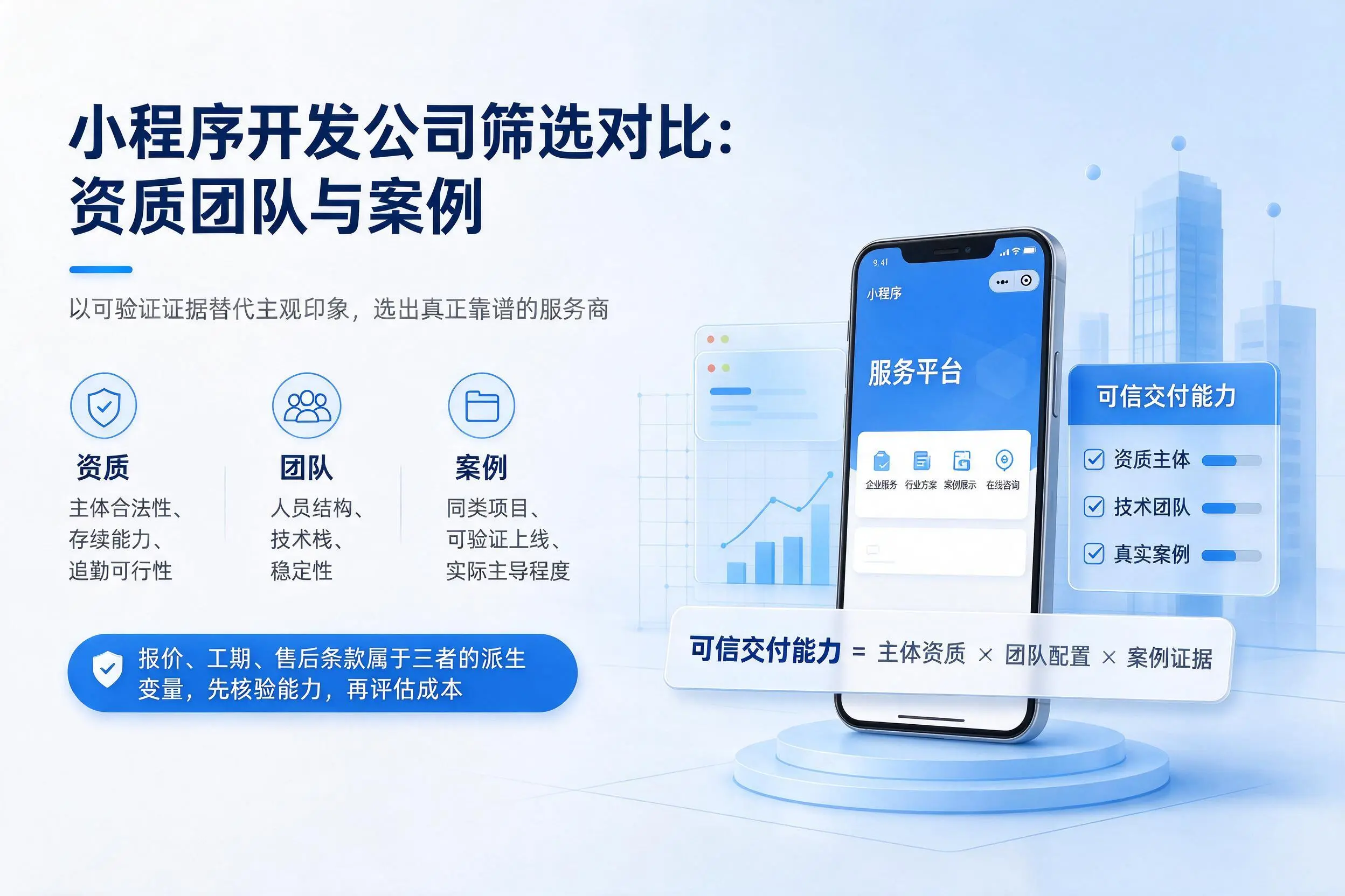 泰安小程序开发公司筛选对比:资质团队与案例
