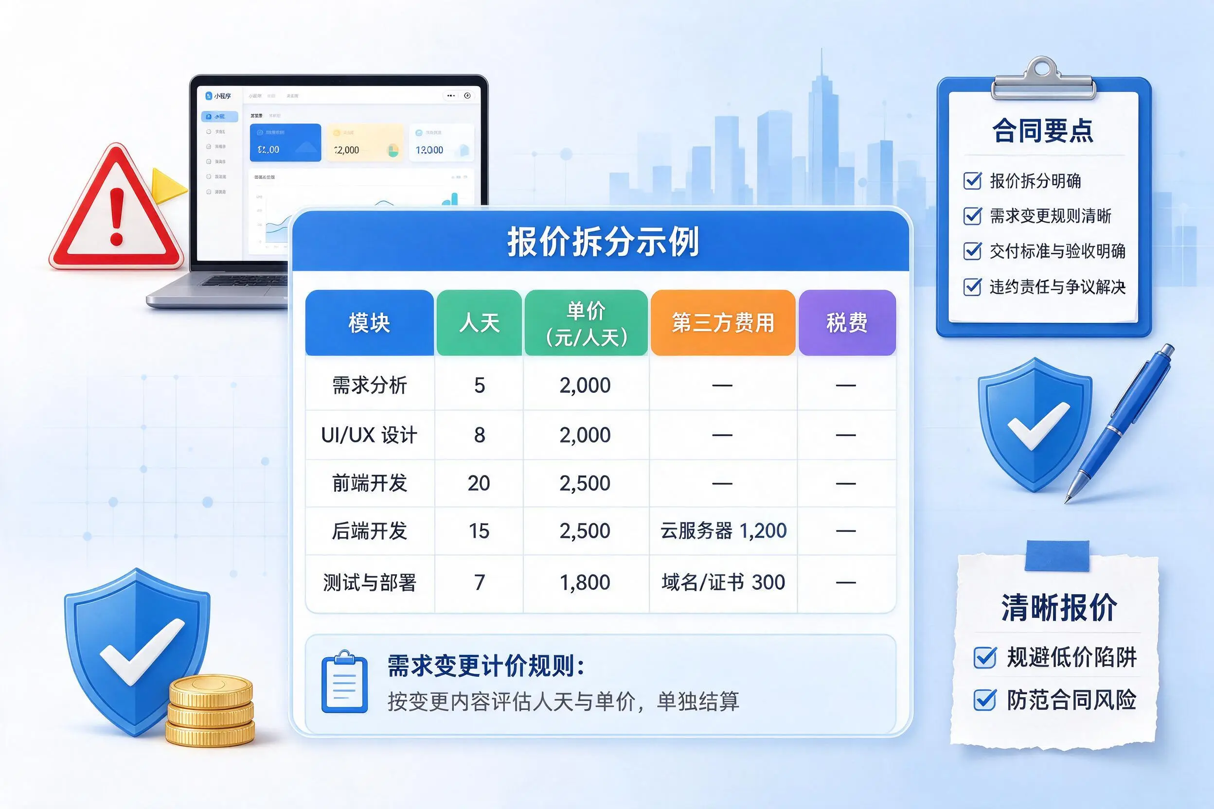 泰安小程序开发避坑指南：低价陷阱与合同风险