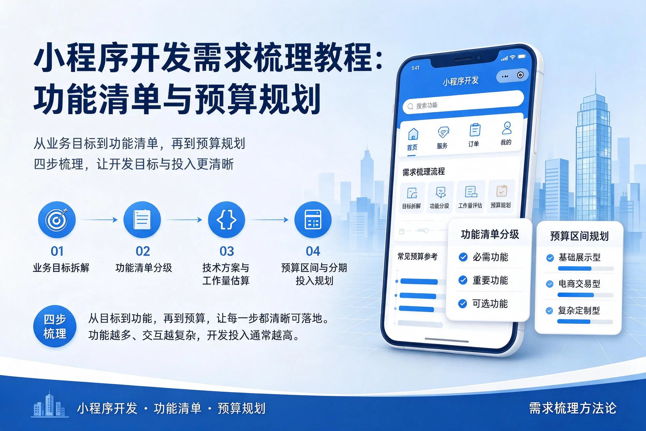 泰安小程序开发需求梳理教程：功能清单与预算规划