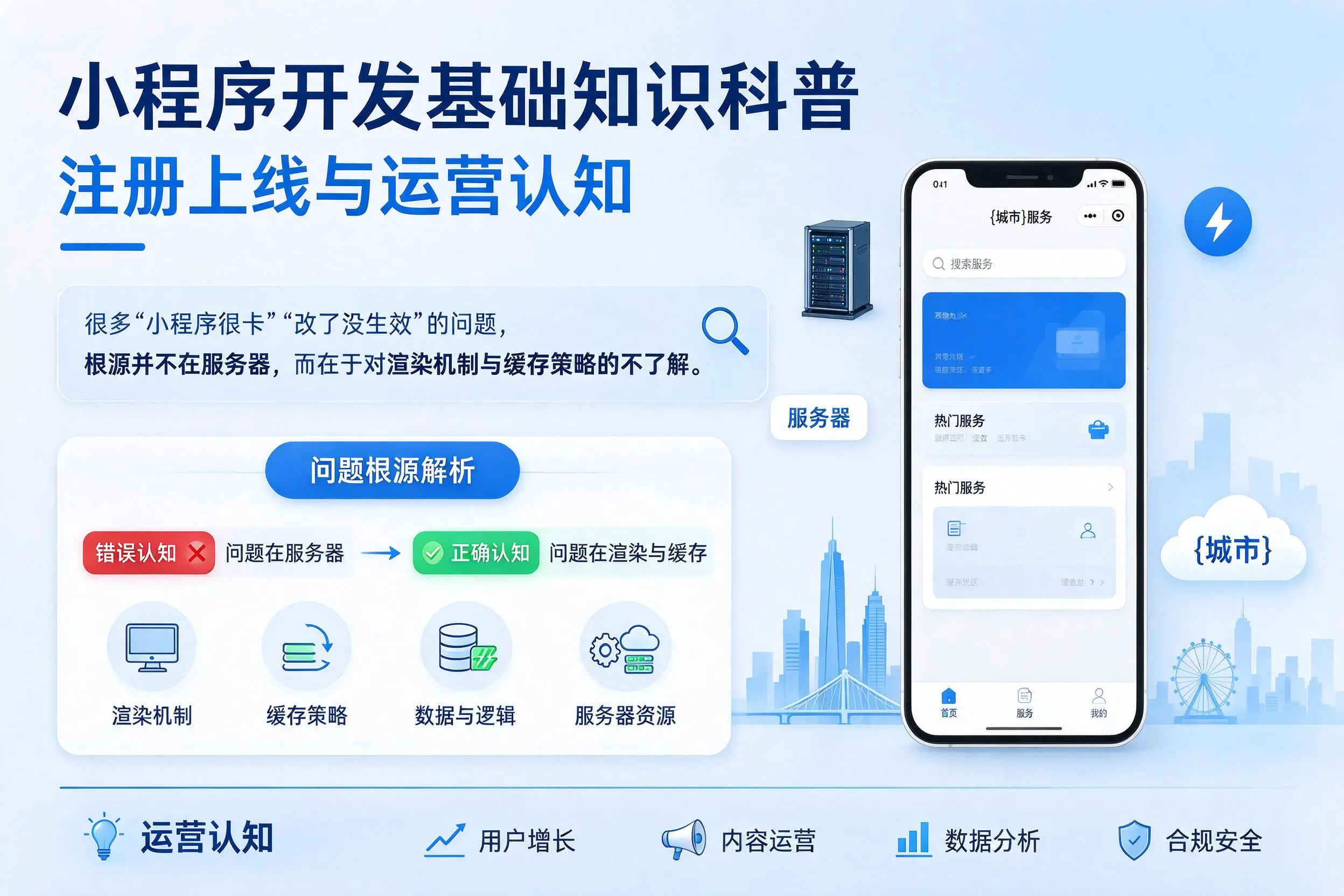 泰安小程序开发基础知识科普:注册上线与运营认知