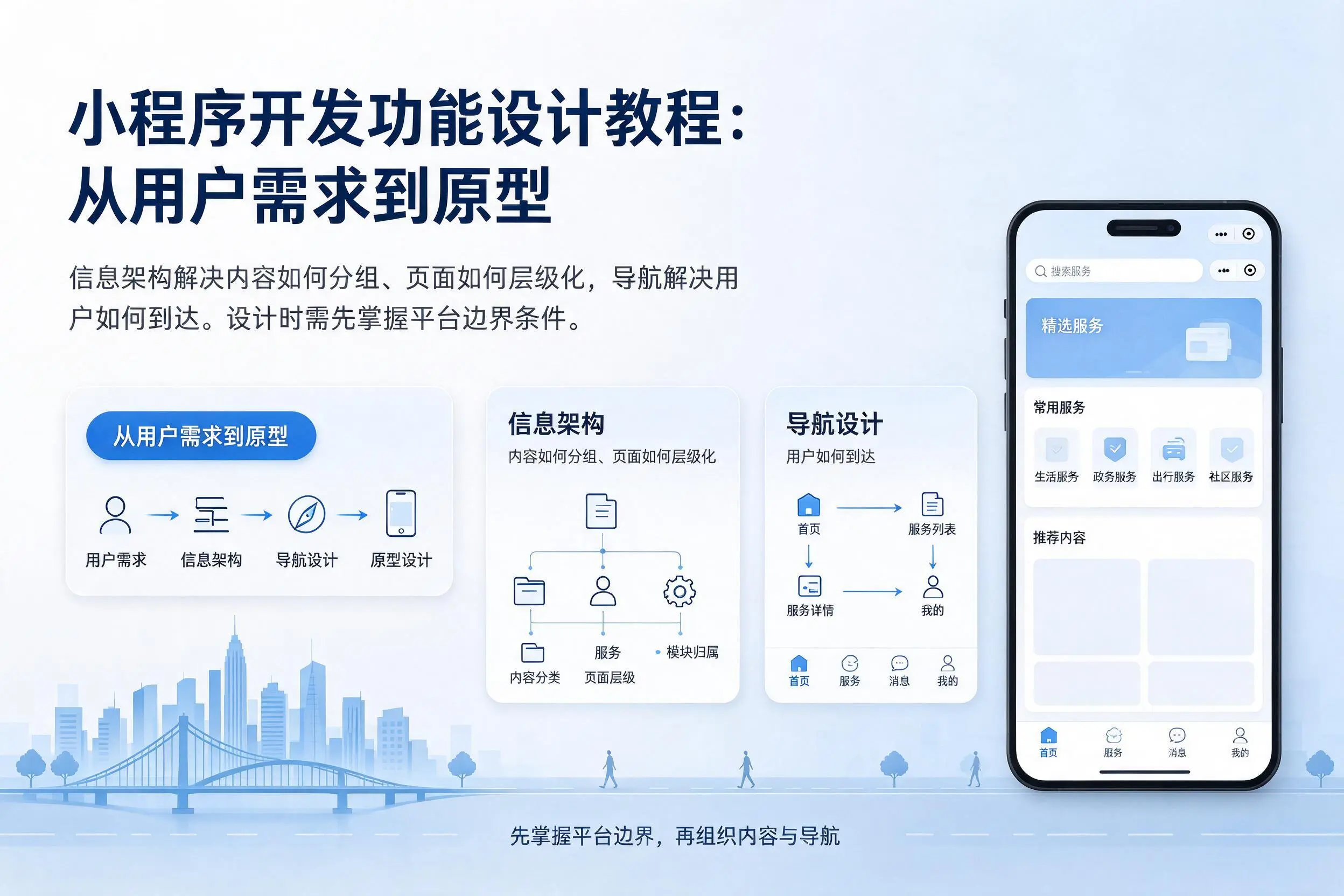 泰安小程序开发功能设计教程：从用户需求到原型