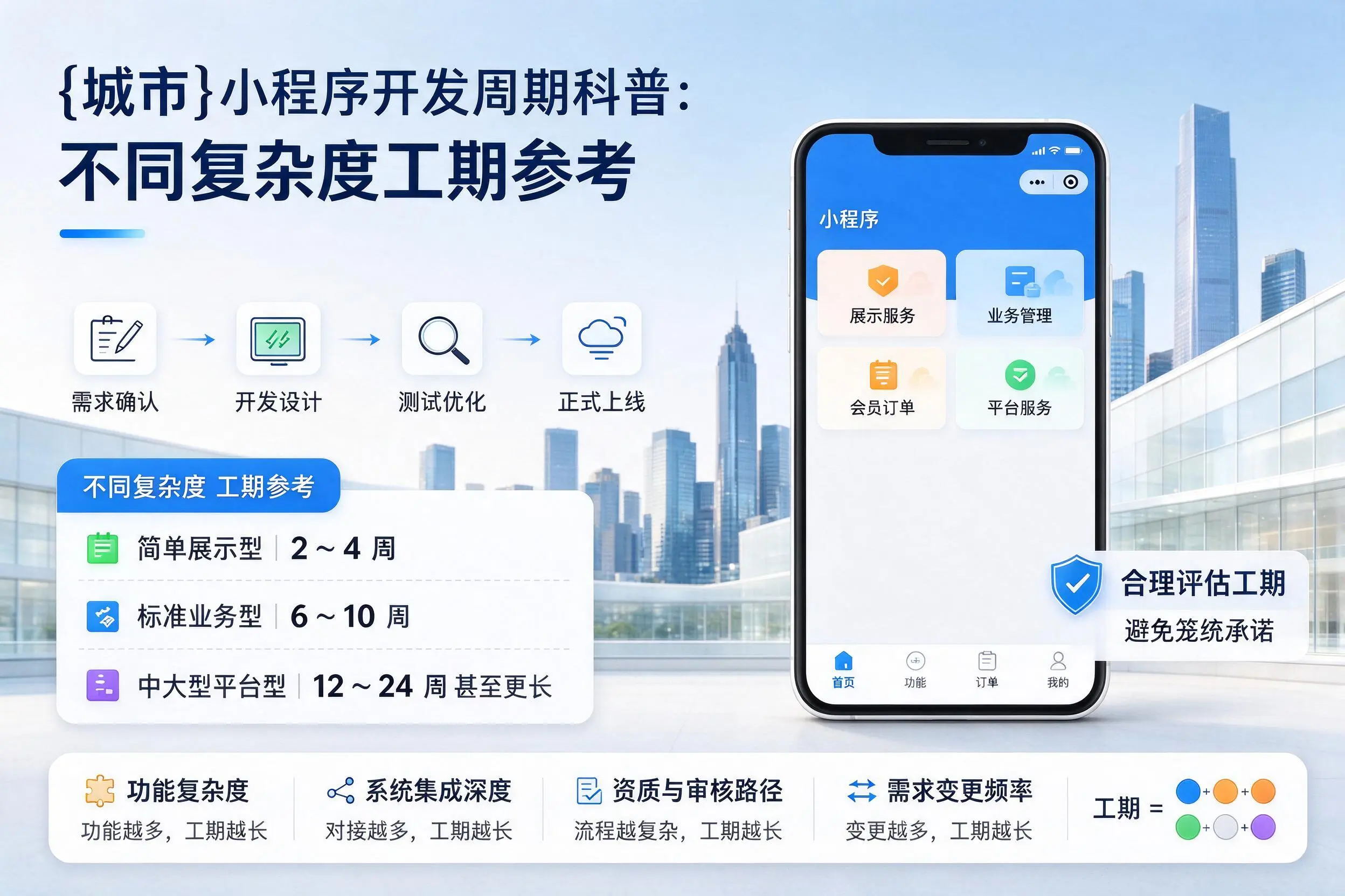 泰安小程序开发周期科普：不同复杂度工期参考