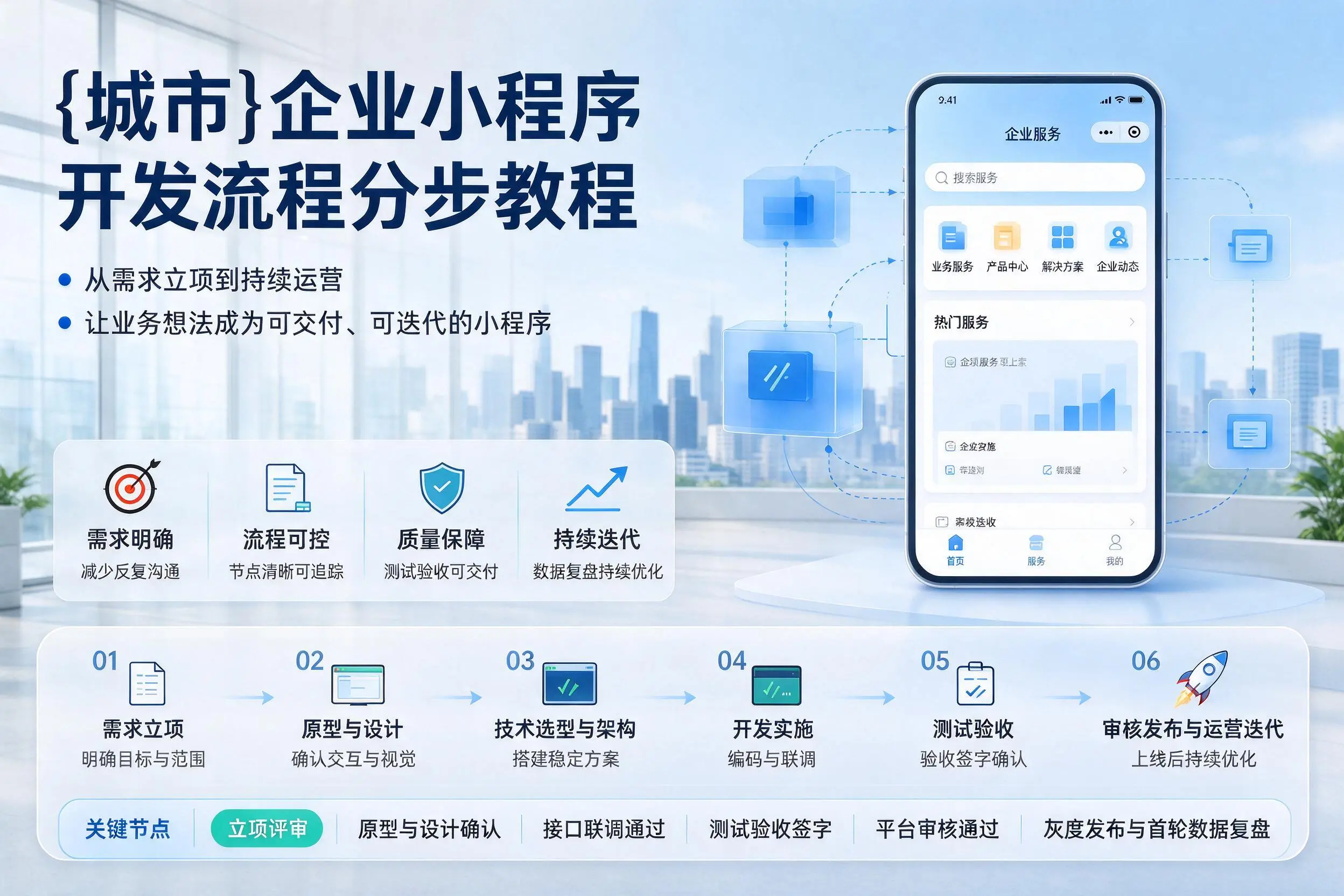 泰安企业小程序开发流程分步教程与关键节点说明