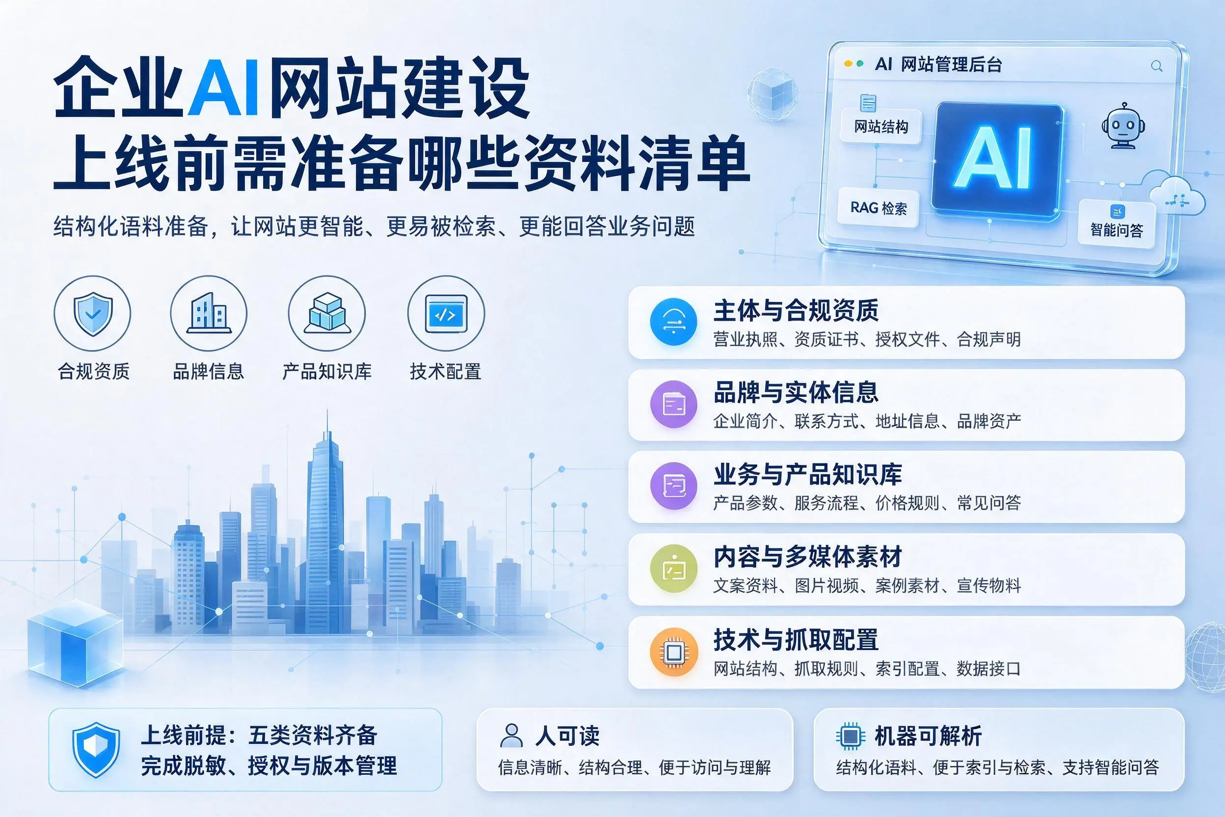 泰安企业AI网站建设上线前需准备哪些资料清单