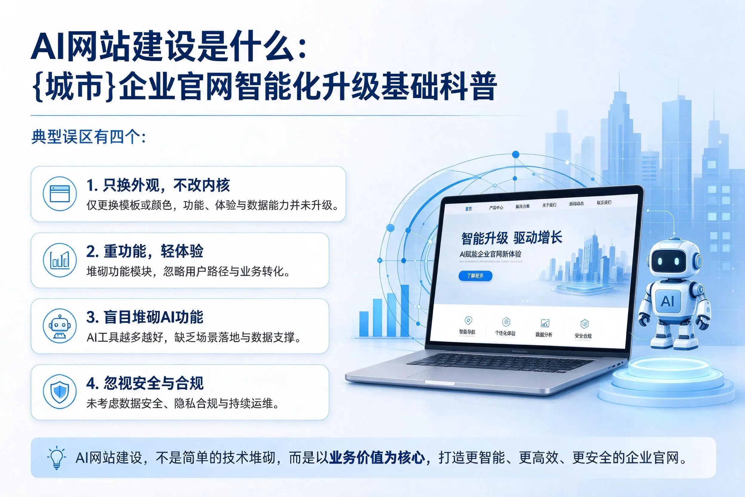 AI网站建设是什么:泰安企业官网智能化升级基础科普