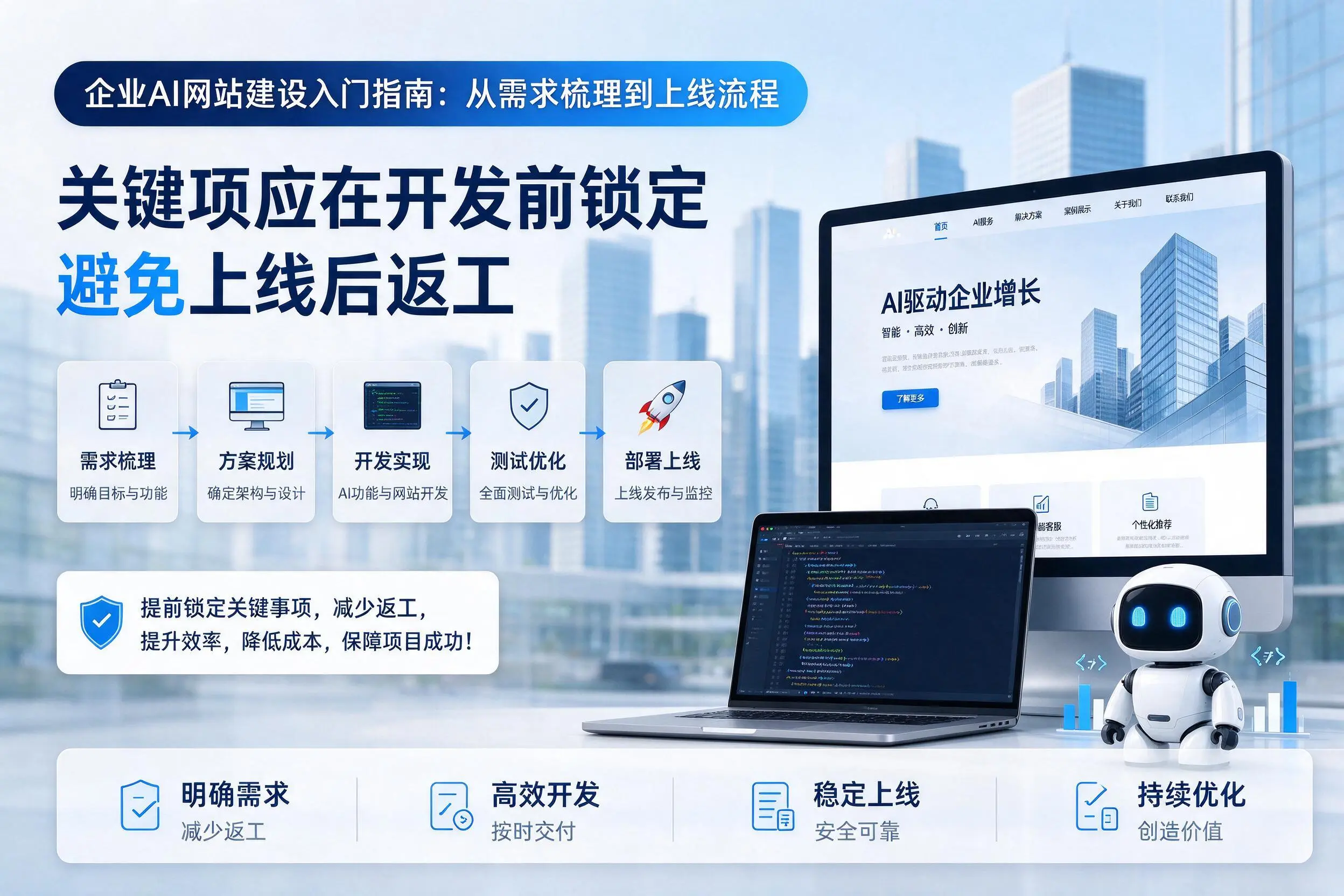 泰安企业AI网站建设入门指南：从需求梳理到上线流程