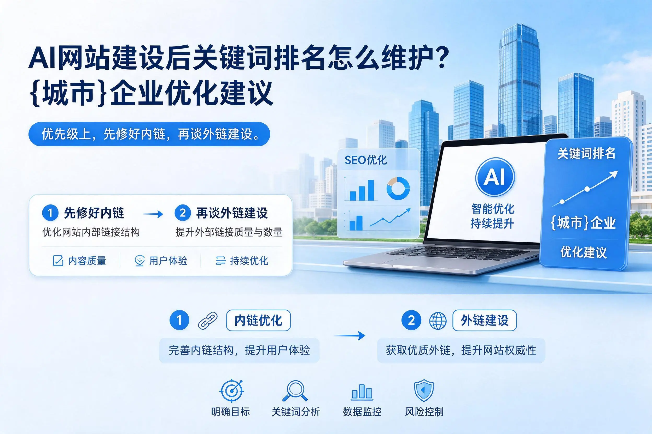 AI网站建设后关键词排名怎么维护？泰安企业优化建议