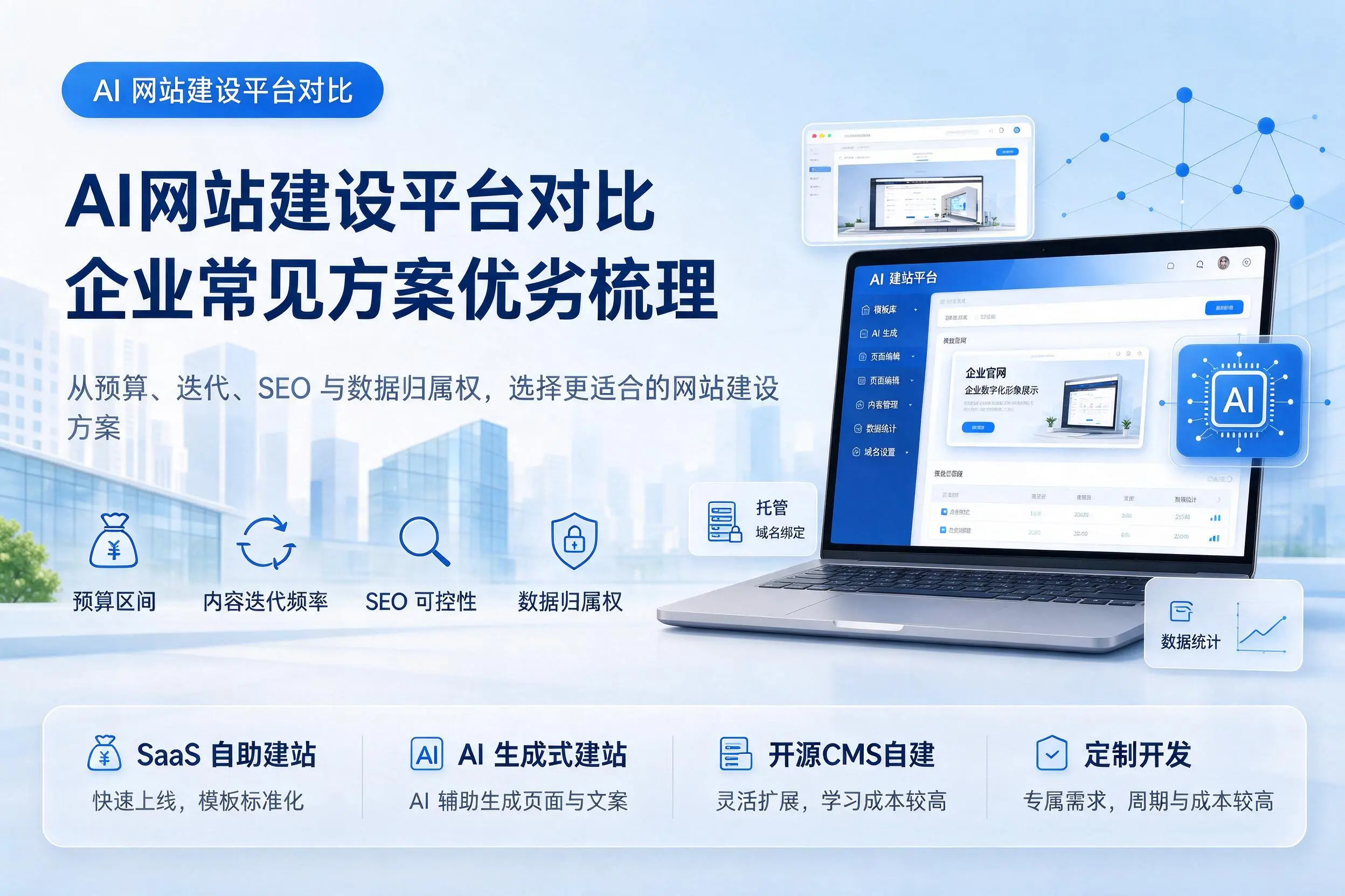 AI网站建设平台对比,泰安企业常见方案优劣梳理