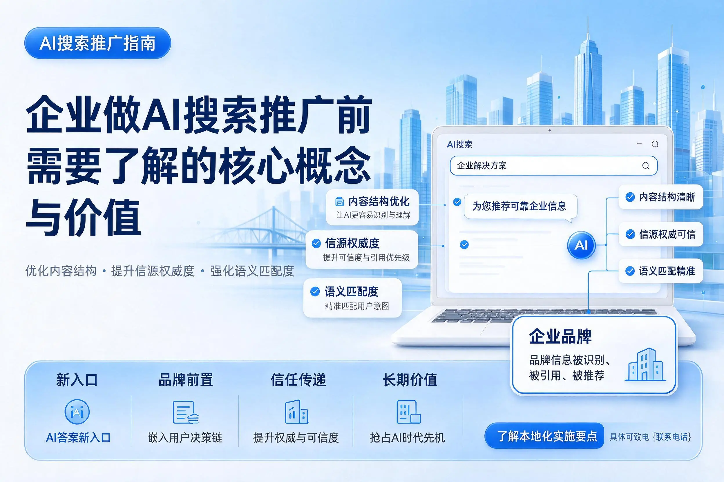 泰安企业做AI搜索推广前需要了解的核心概念与价值